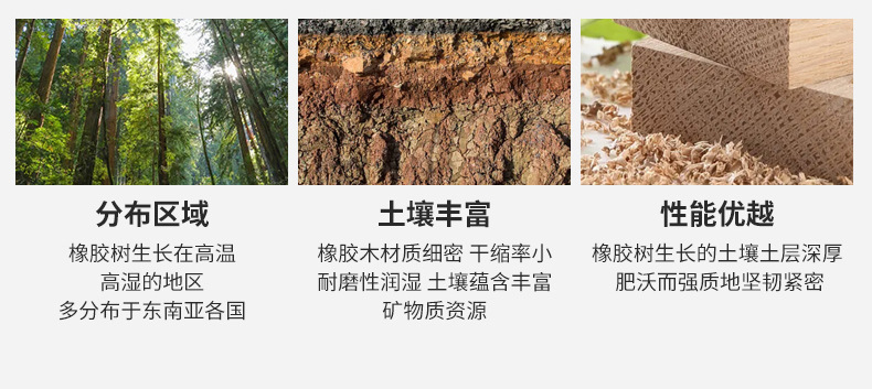 家具板橡胶木板ENF级 橡胶木双A级实木素板柜体柜门指接