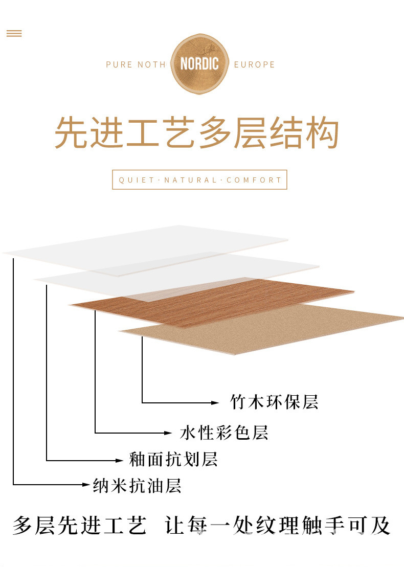 电视背景墙护折角实心集成墙板布纹木纹皮纹  竹木纤维木饰面免漆板