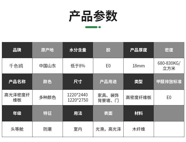 高光板PET板材EO18厘实木多层板颗粒板欧松板全屋柜门板材厂