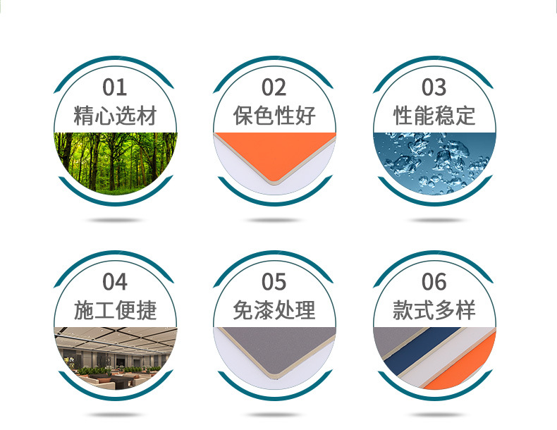 沙发背景装饰高端肤感板  厂家货源肤感纯色木饰面板 家装背景墙