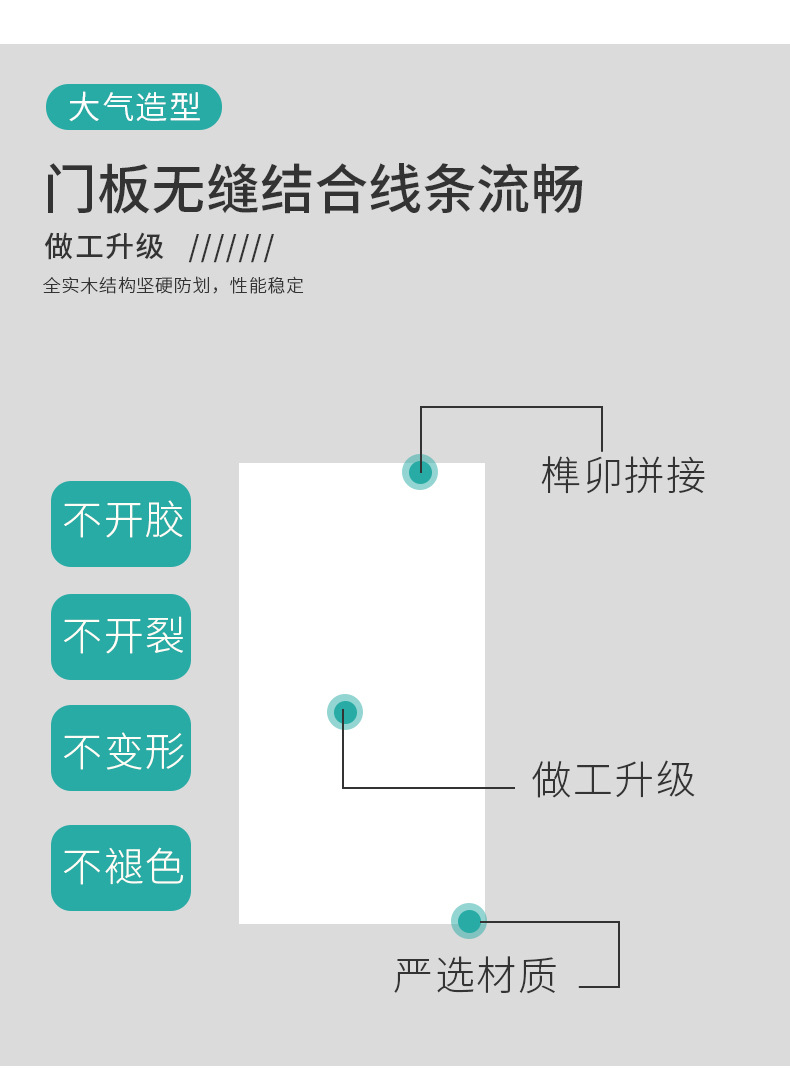 柜门厂家批发 货源供应实木包覆门板 现代厨柜门板免漆板衣柜门板