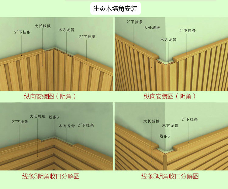 源头厂货 护墙板装饰材料  生态木204大长城板 绿可木吊顶