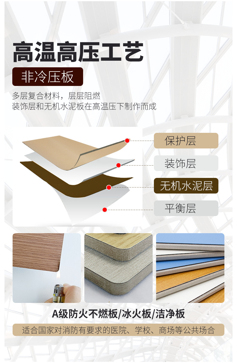 厂家直销 预涂板医疗洁净板A级防火冰火板 防潮医院学校专用护墙板