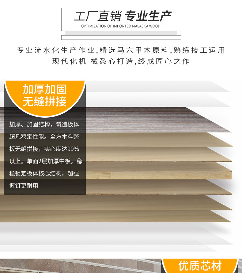 17mm直贴环保实木家具装饰衣柜橱柜细木工板  免漆马六甲板材生态板
