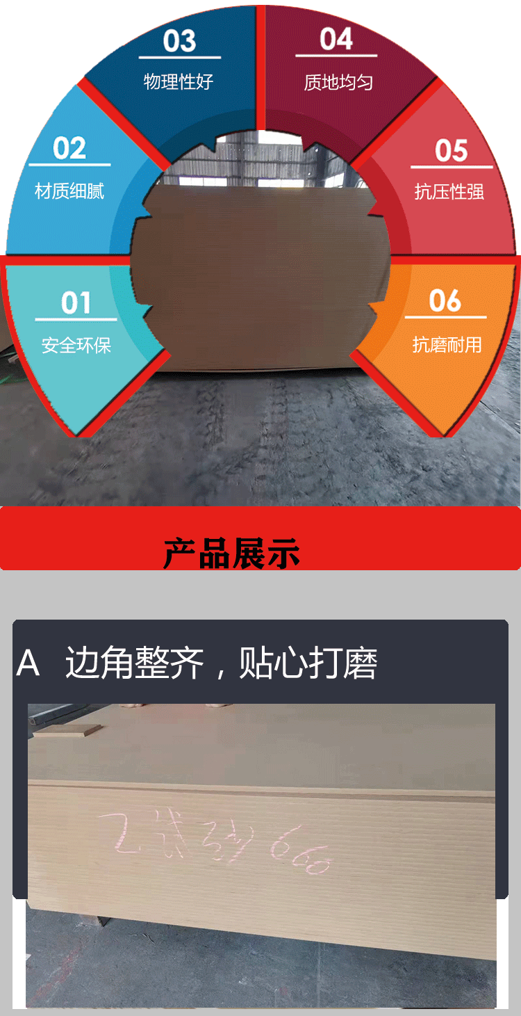 1mm-30mm密度板纤维板中高低密批发免漆板三胺贴面板相框背板家具