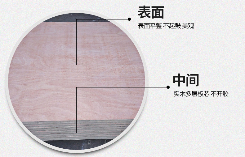 包装板托盘板三合板多层胶合板  厂家直供桃花芯贴面多层板