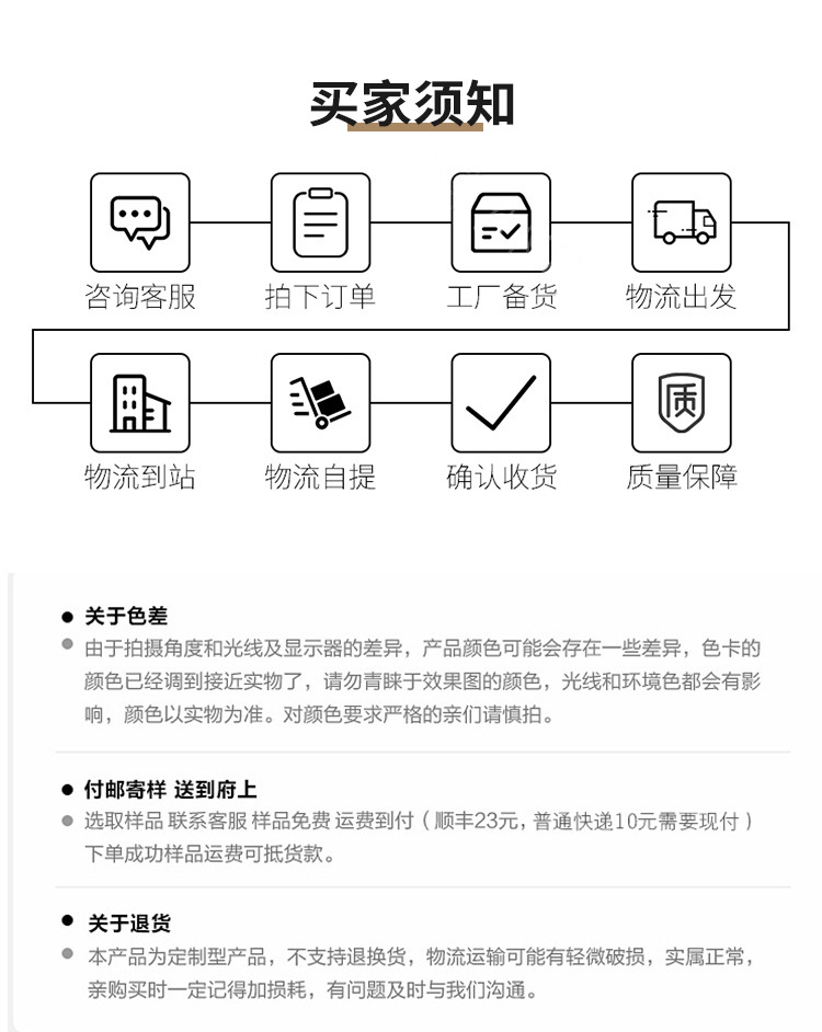 幼儿园墙裙室内走廊PVC装饰墙板批发 生态木159长城彩色木塑背景板