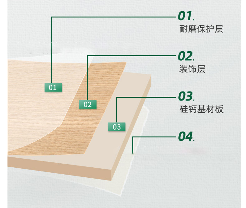 医院学校洁净板无机预涂抗菌装饰板木纹冰火板  厂货供应A级防火板