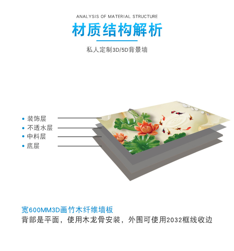 装饰画护墙板 竹木纤维墙板3D5D浮雕打印背景画电视客厅沙发背景墙