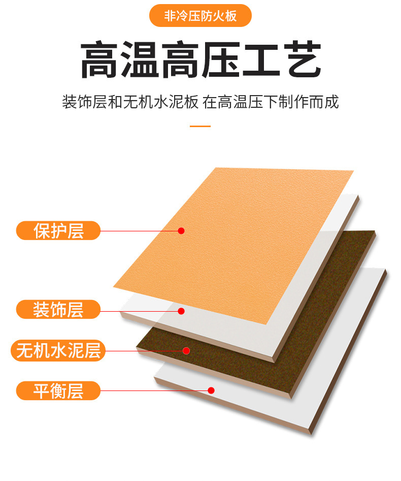包抽检手术室专用洁净板 定制医院学校防火A级医疗洁净板冰火板