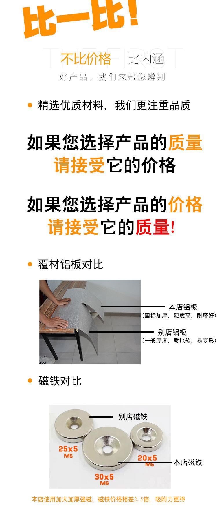 家用自粘燃气阻燃 冰箱隔热板耐高温厨房防火烤箱灶台暖气防油挡板