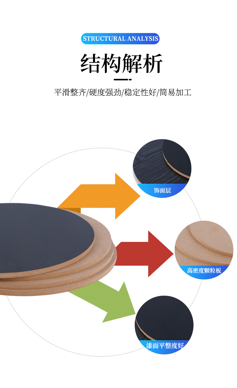 免漆板批发贴面加工密度板 切割木板加工相框背板装饰画背板