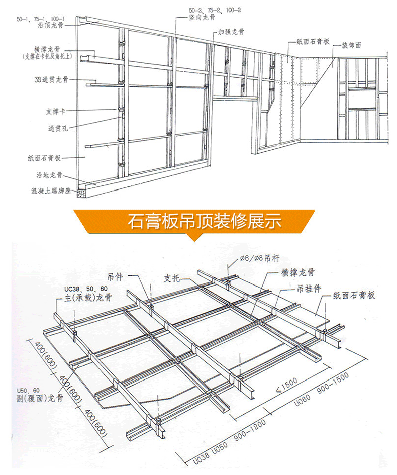 专业销售 3/5/9/12/15/18/20/25mm家具三夹板材 家装多层板胶合板