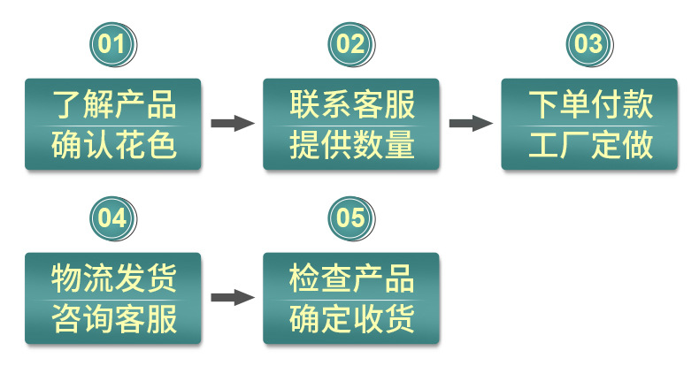 背景墙装饰木塑防水免漆木纹面板护墙漆面 竹木纤维木饰面板