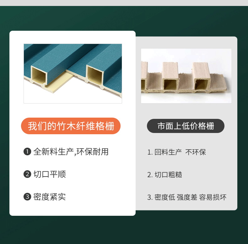 网红护墙板室内快装 生态木格栅竹木纤维格栅长城板空心电视背景墙