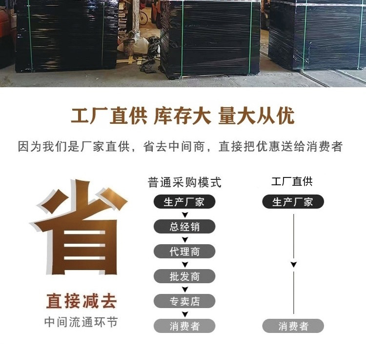 工厂供应 香樟木指接板家具板衣柜橱柜置物柜