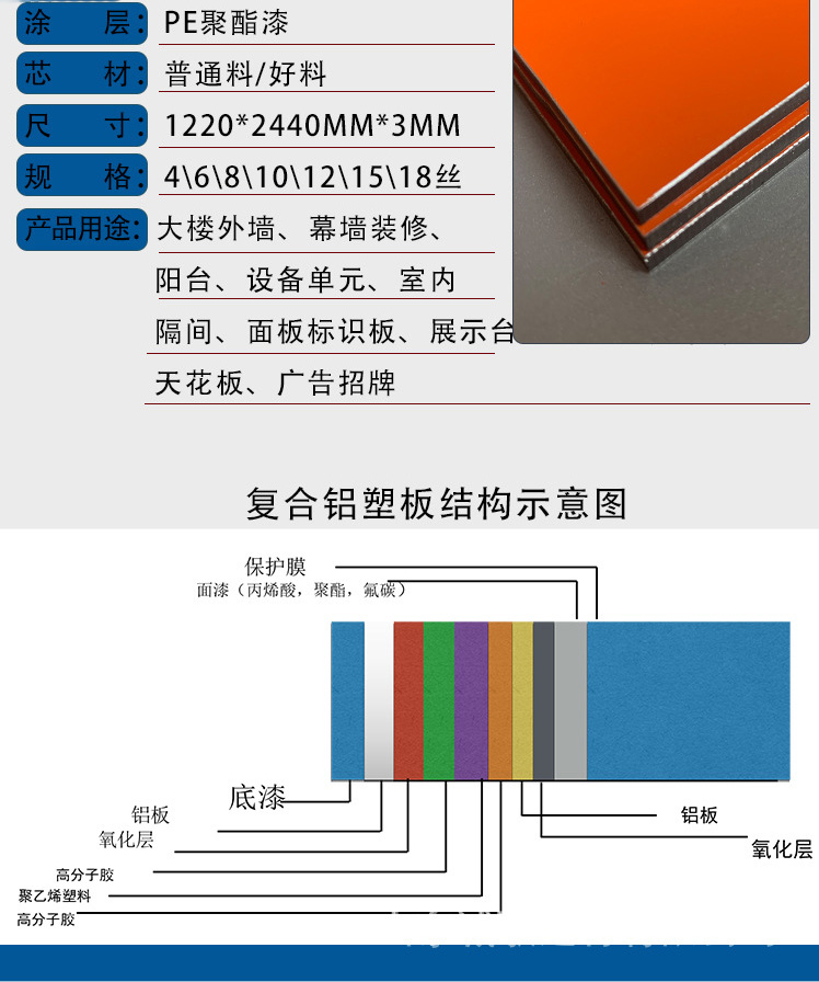 厂家批发 外墙用板材多色可选 3mm铝塑板广告门头标识标牌