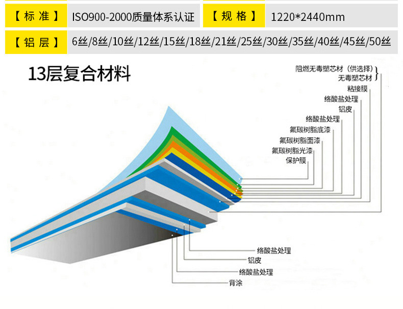 厂家直销 3mm/4mm内外墙幕墙广告门头干挂装饰铝塑板材