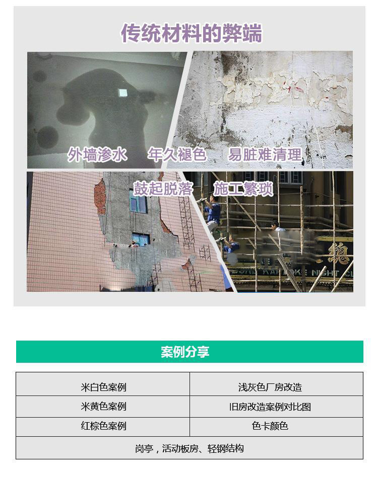 pvc挂板饰面板塑料扣板墙壁面板 外墙板装饰板护墙板室外墙板