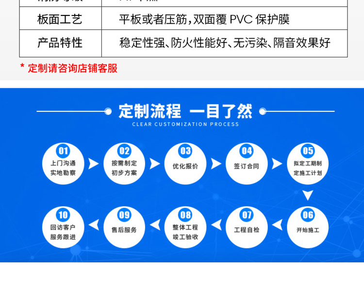 隔热实验隔断机房无菌室岩板 外墙岩棉板屋面夹层隔墙板芯板夹心板