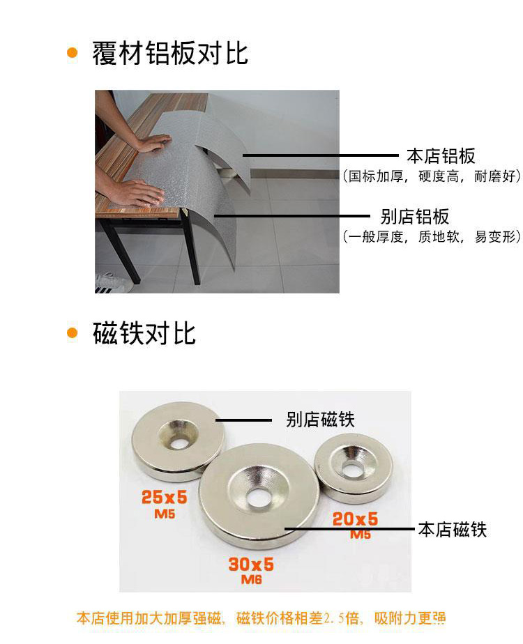 家用自粘燃气阻燃 冰箱隔热板耐高温厨房防火烤箱灶台暖气防油挡板