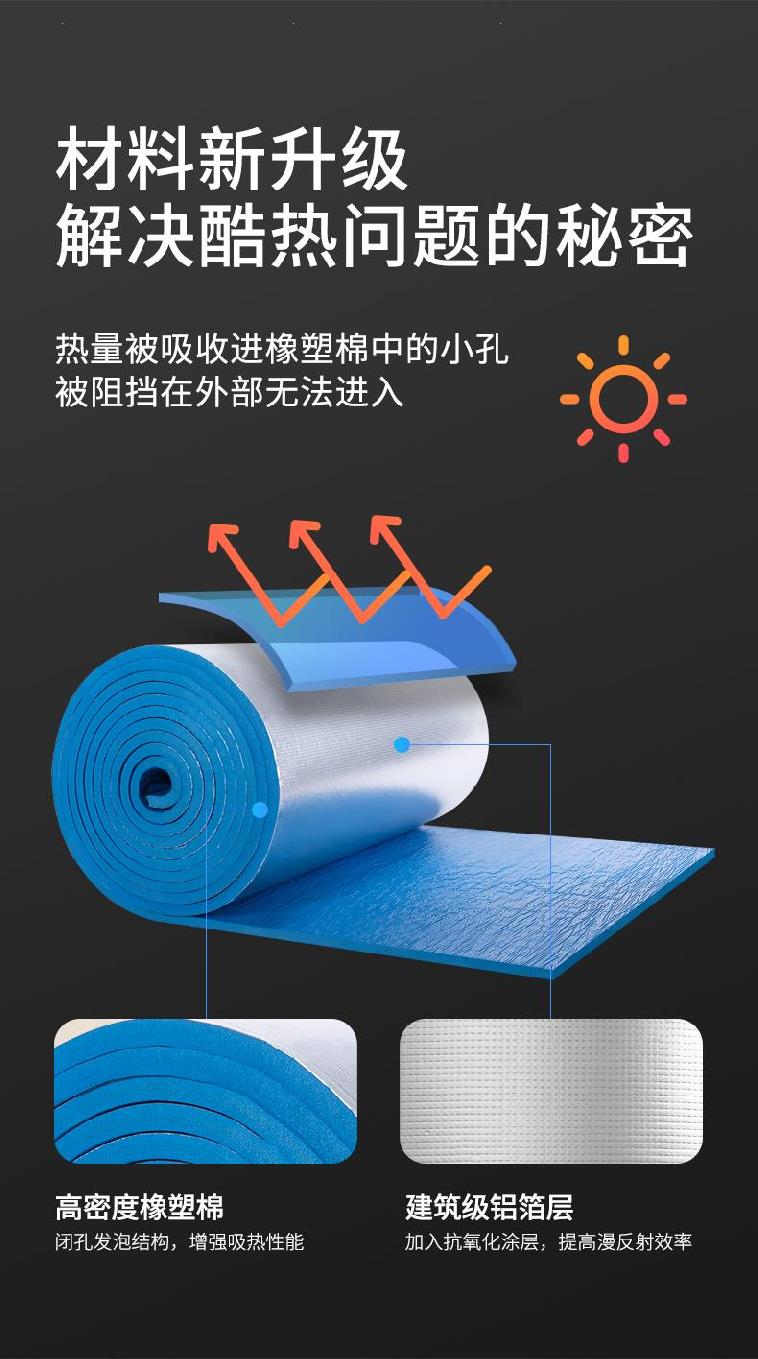 养殖阳光房隔热棉泡沫阁楼玻璃 隔热板墙用顶棚吊顶室内材料保温棉
