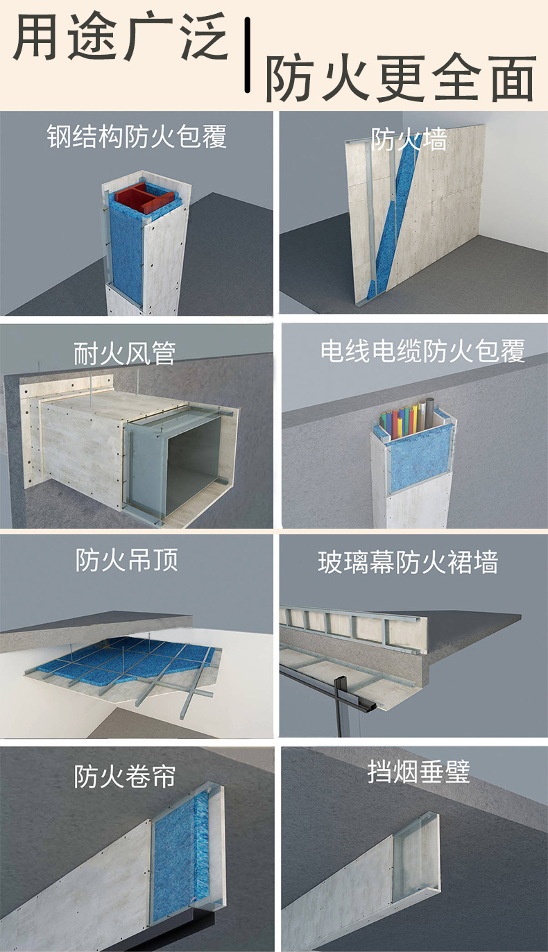 电缆桥架封堵防火板 烟道防火隔板 防火板 无机防火板  玻镁防火板