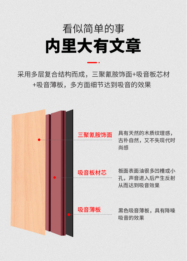 厂家批发 竹木纤维吸音板会议室木质吸音板多媒体厅隔音板隔音材料
