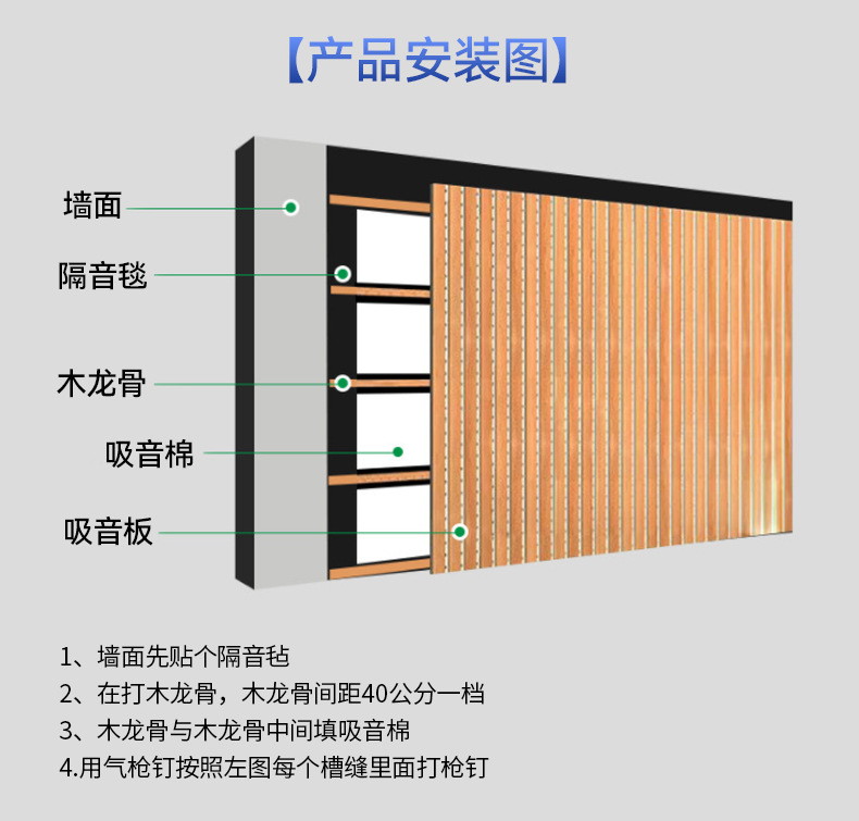 木质吸音板 学校KTV隔音板会议室墙面装饰阻燃槽木板电影院吸音