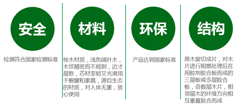 免熏蒸异形定尺多层三合板包装木箱三合板 杨木五三合板