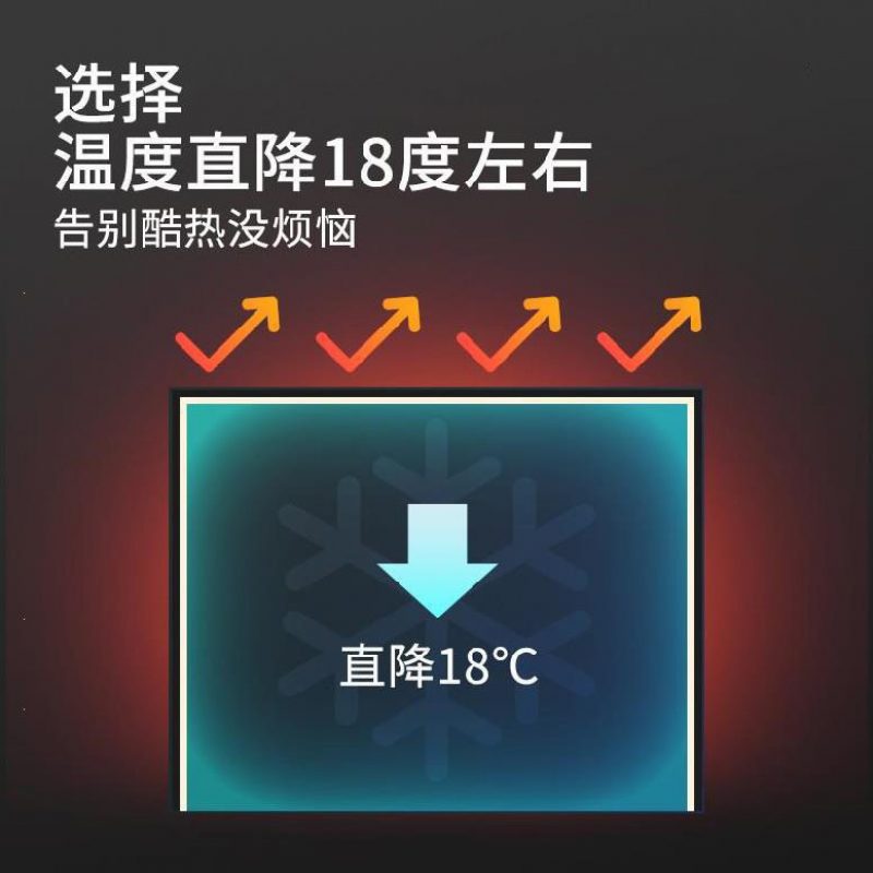 养殖阳光房隔热棉泡沫阁楼玻璃 隔热板墙用顶棚吊顶室内材料保温棉
