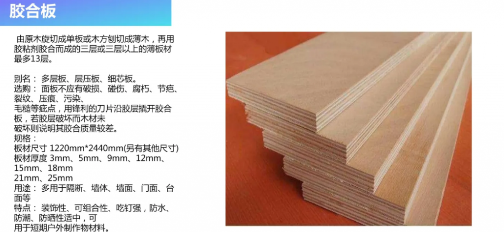 刨花板？木工板？纤维板？一分钟教你读懂定制板材