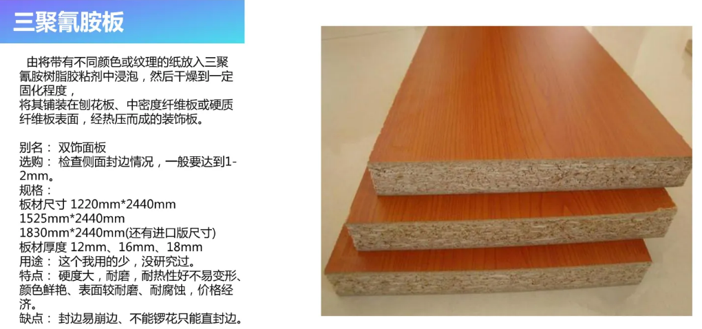 刨花板？木工板？纤维板？一分钟教你读懂定制板材
