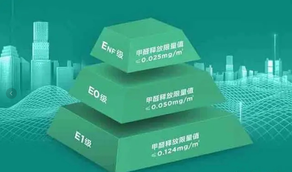 板材环保级别有哪些？装修板材选择哪种更环保？