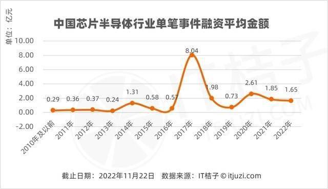 别让大模型重蹈“全民造芯”的覆辙